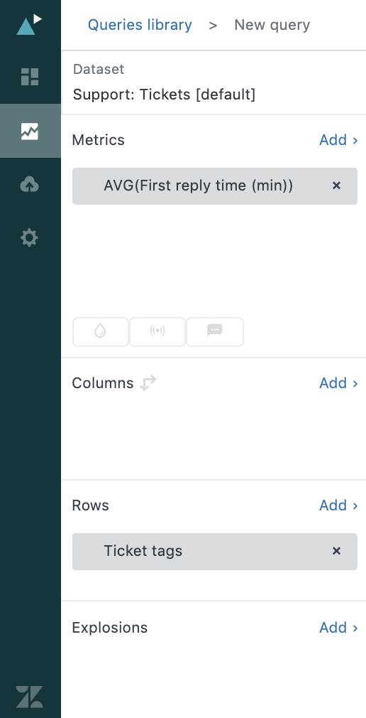 L'interface du générateur de rapports configurant un rapport sur le temps moyen de première réponse regroupé par balises de ticket.