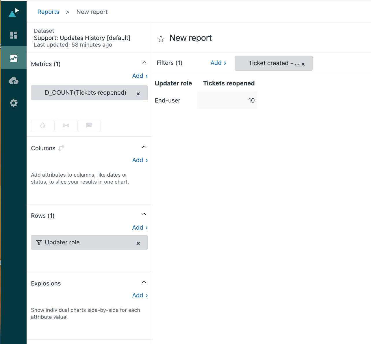 Die Berichtsersteller-Oberfläche zeigt den Datensatz „Aktualisierungshistorie“ mit der als Zeile konfigurierten „Aktualisiererrolle“.