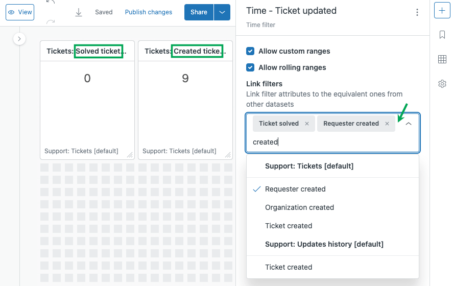 Dashboard-Bearbeitungsmodus mit Zeitfilter-Konfigurationsbereich zum Festlegen von Datumsbereichen