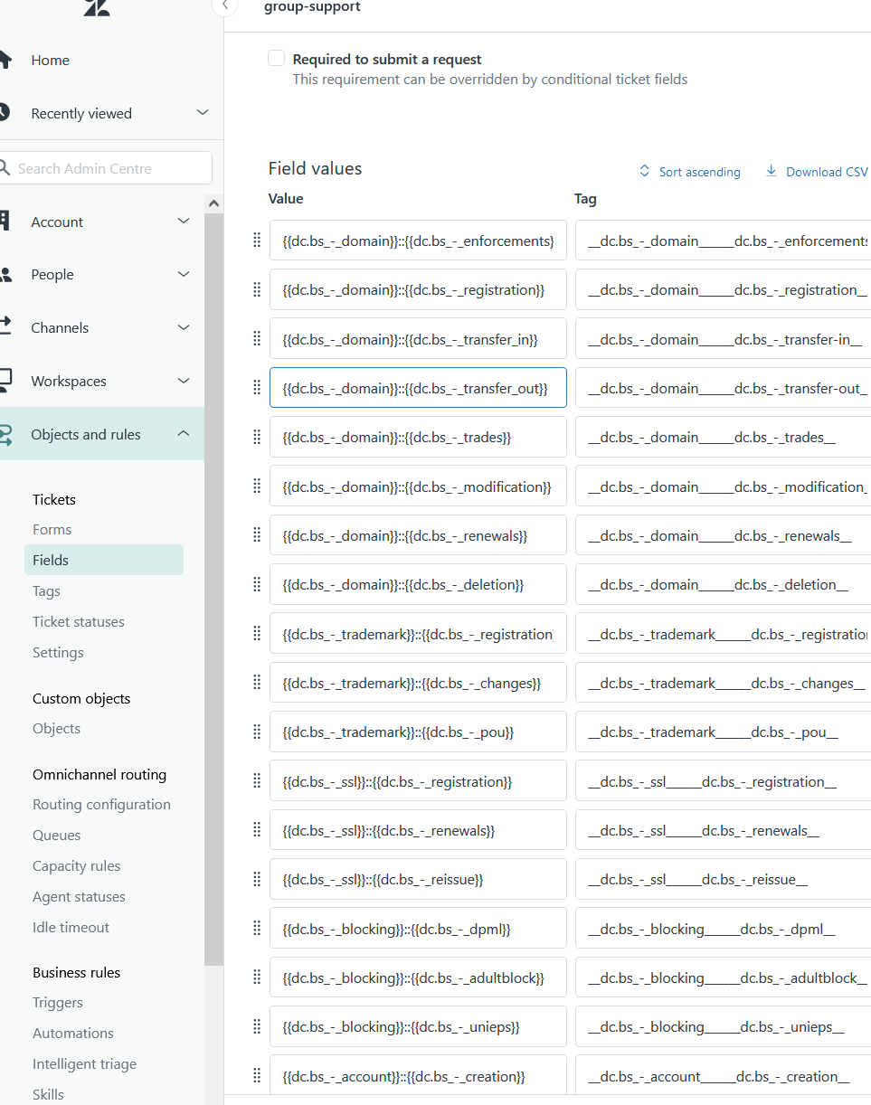 Admin Center-Konfiguration der Ticketfelder, die eine Liste von Feldwerten und eine Einstellung für Einreichungsanforderungen zeigt