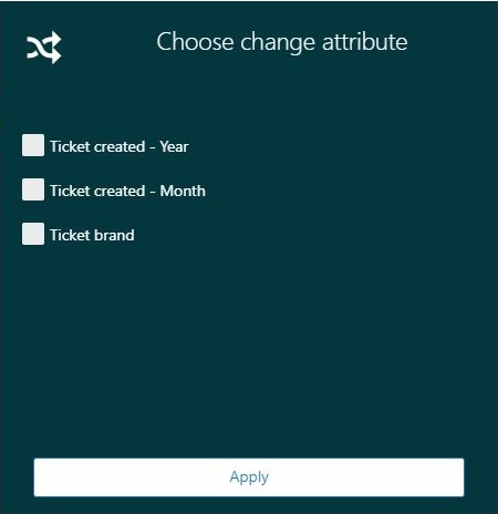 Änderungsattribut-Panel mit auswählbaren Dimensionsoptionen für Ticketdaten