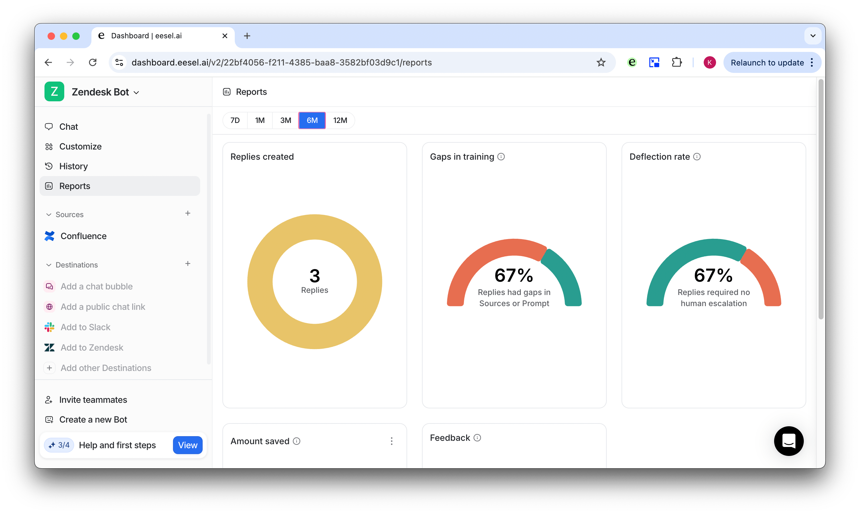 a description for the reports tab for the chatgpt integration performance