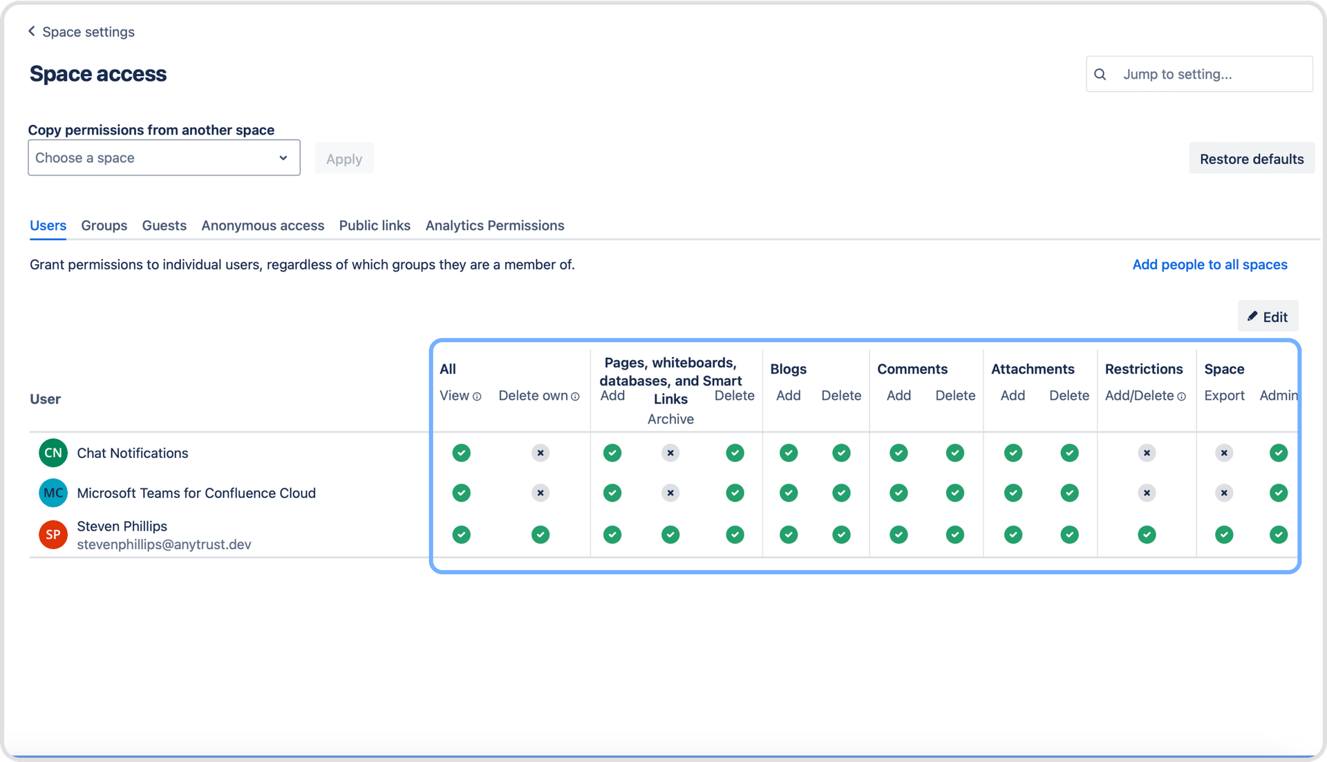 screenshot of space settings for Confluence