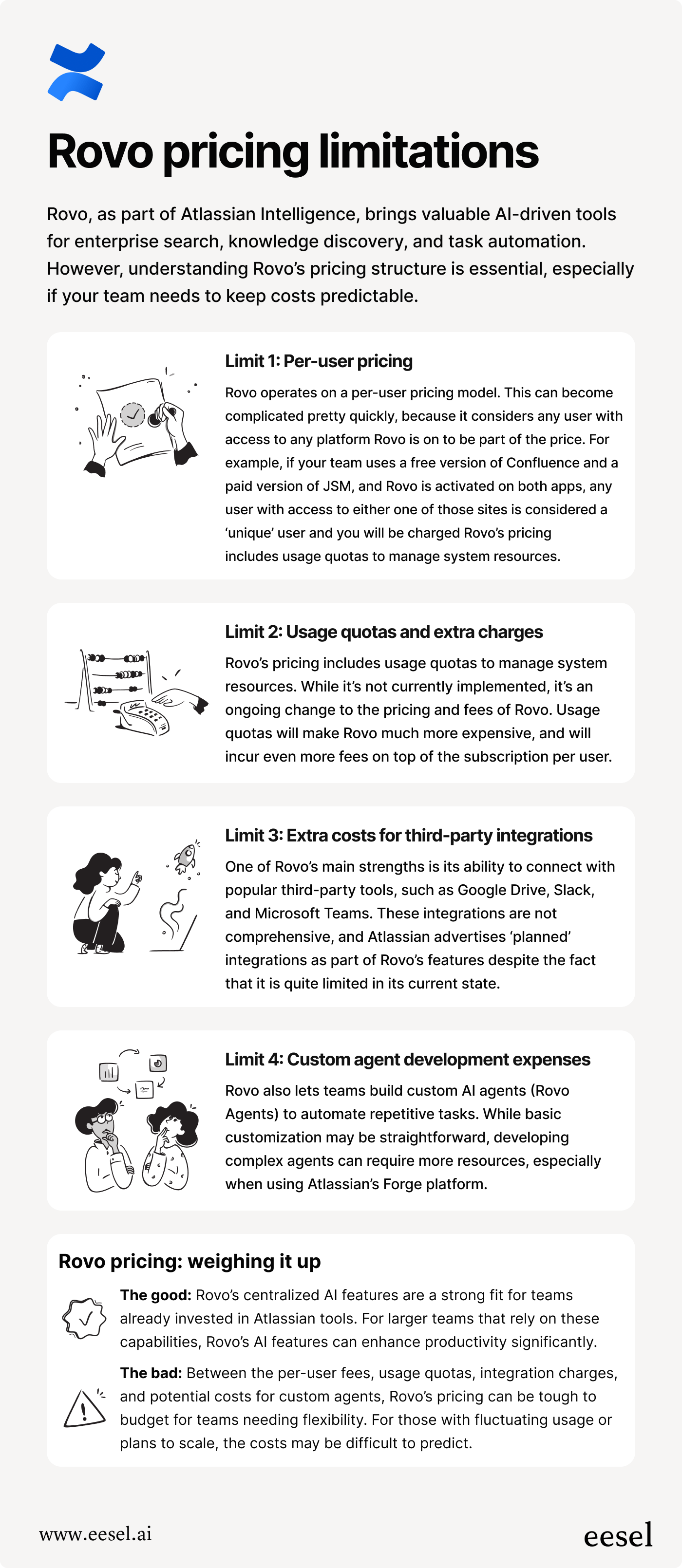 a chat explaining the limitations and the conclusion of atlassian rovo pricing limitations