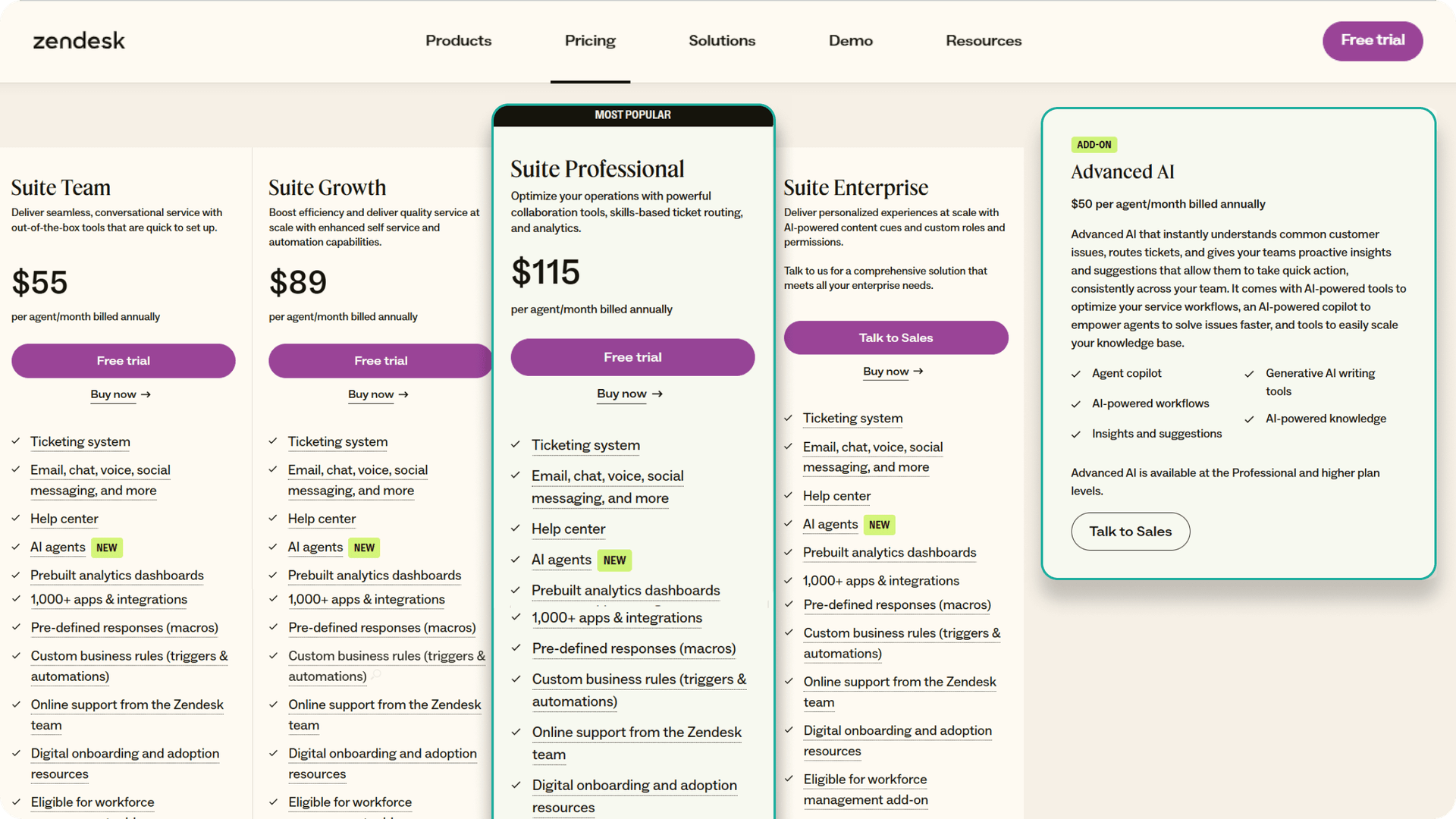 Screenshot of Zendesk pricing.