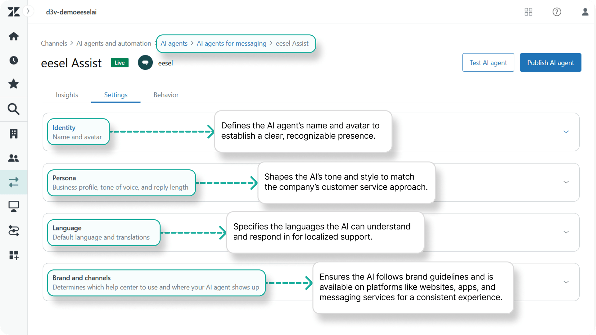 Screenshot of Zendesk Admin Center AI settings screen highlighting the AI agents menu, with arrows pointing to key configuration options and labels explaining each setting's purpose.