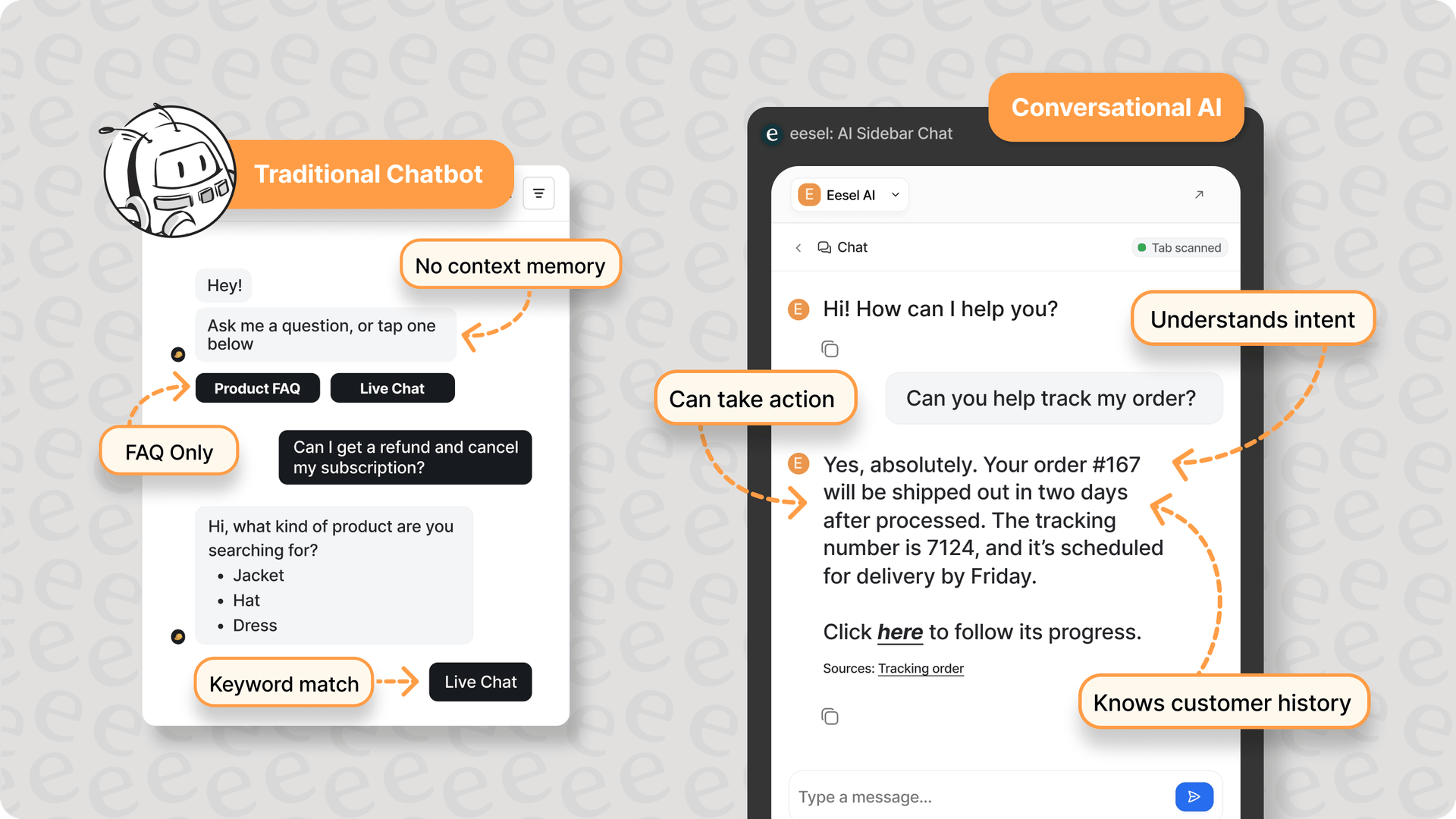 Visual comparison of a basic chatbot using keyword triggers and static replies on the left, versus a conversational AI system on the right that understands context, adapts tone, and generates dynamic responses.