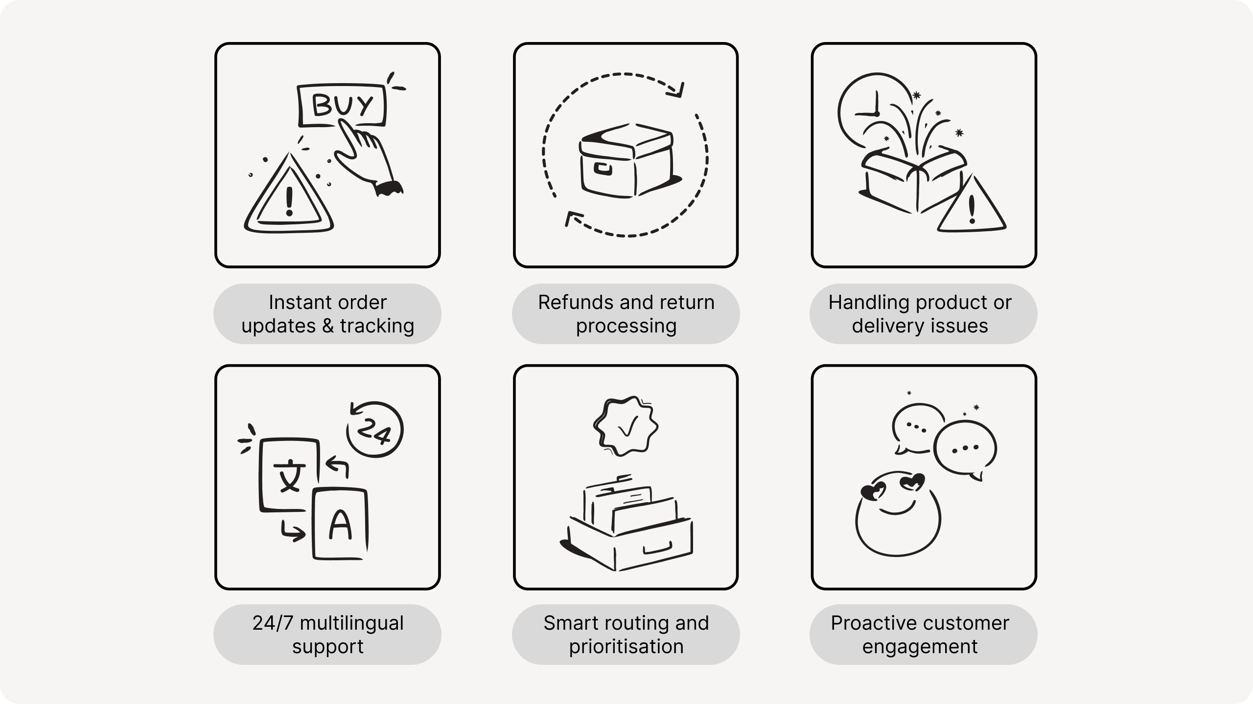 Visual showing an eesel AI chatbot simulating a real order tracking conversation, alongside icons representing common AI e-commerce customer support use cases like order updates, refunds, multilingual support, issue resolution, and proactive engagement.