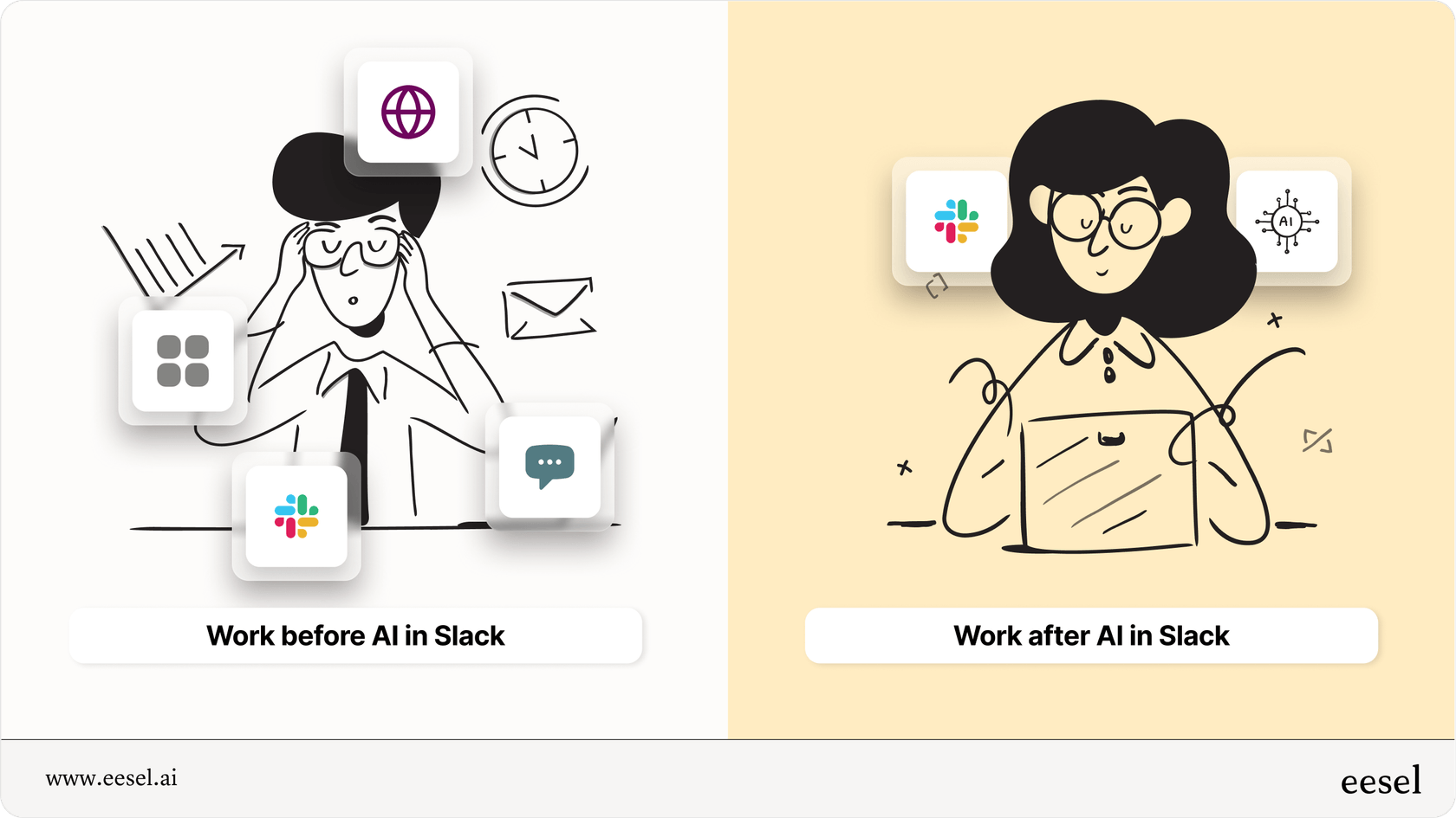 The impact of Slack AI integration on team workflow.