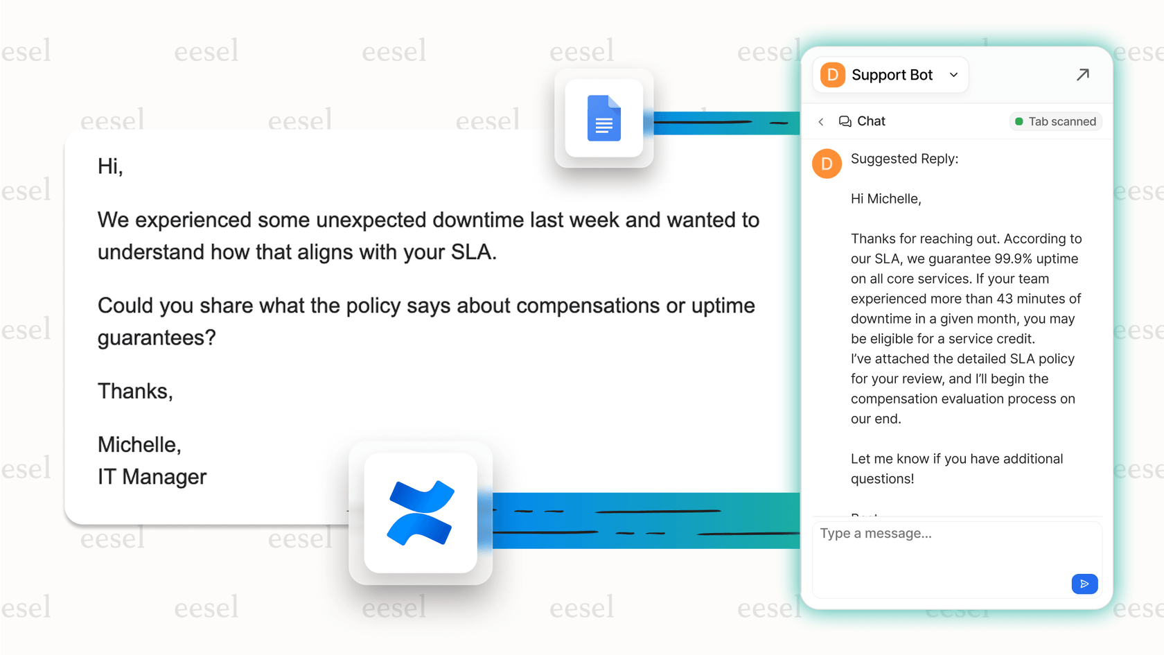 eesel AI assistant browser extension helping draft an email response.