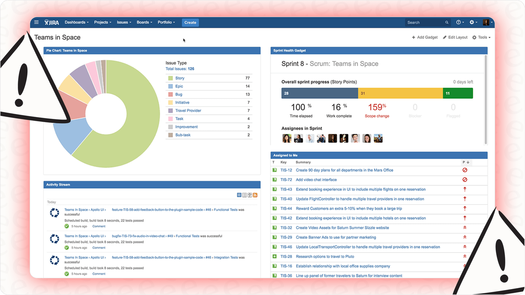 Ein sehr geschäftiges Jira-Board.