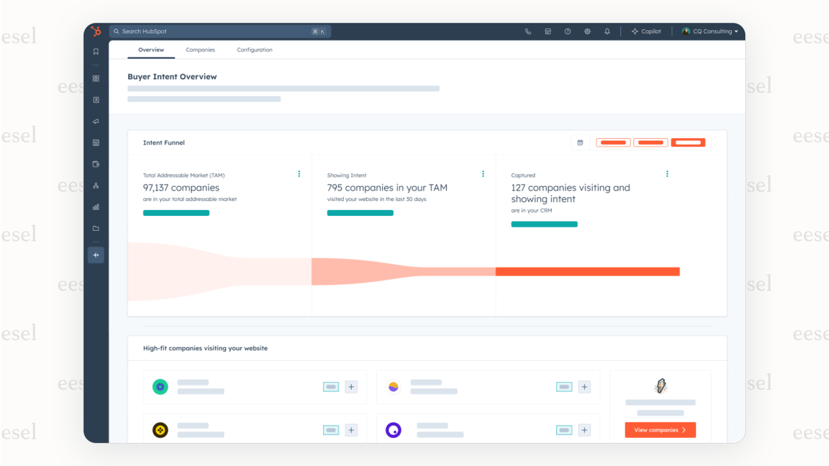 HubSpot AI marketing features for Shopify.