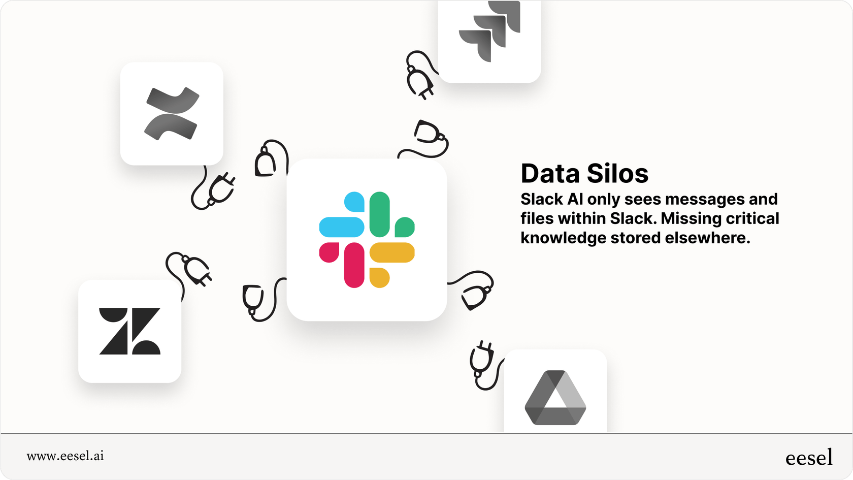 Data silos and limited data sources for Slack AI.