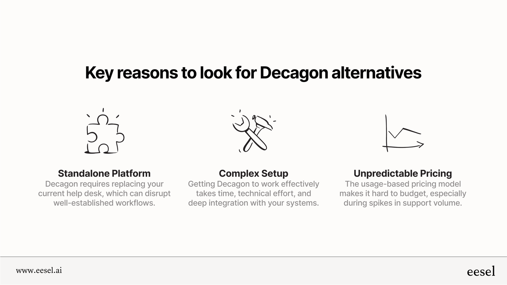 企業がDecagon代替ツールを求める主な3つの理由。