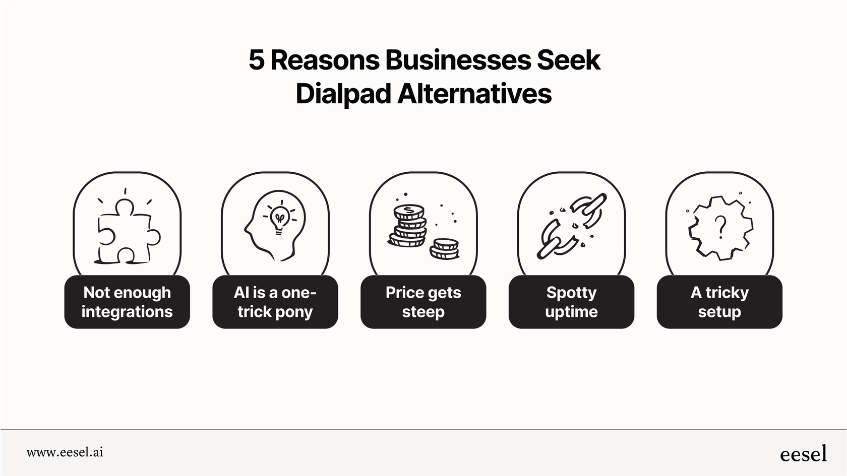 Häufige Gründe, nach Dialpad-Alternativen zu suchen.