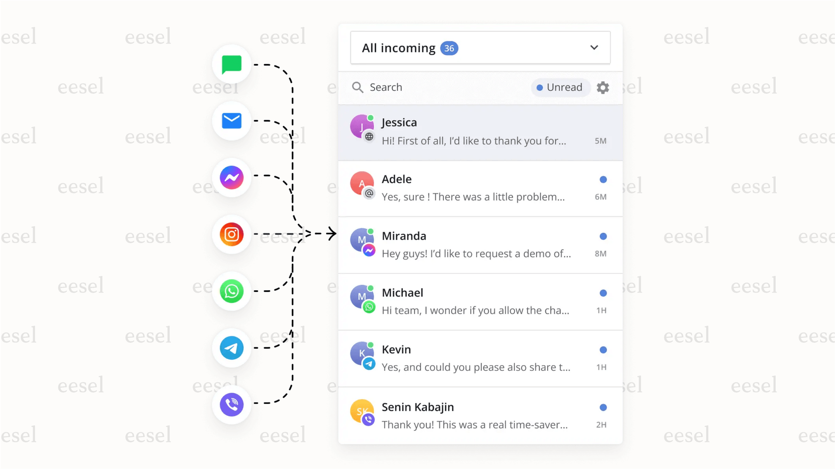 La boîte de réception partagée de Helpcrunch. 