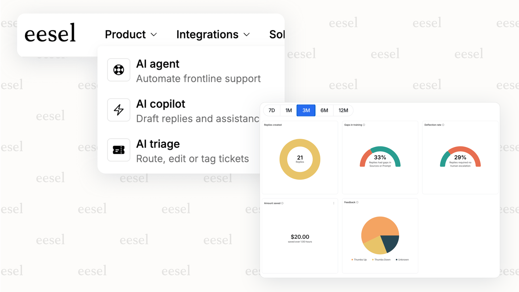 Forefront AI data inspector and evaluation tools