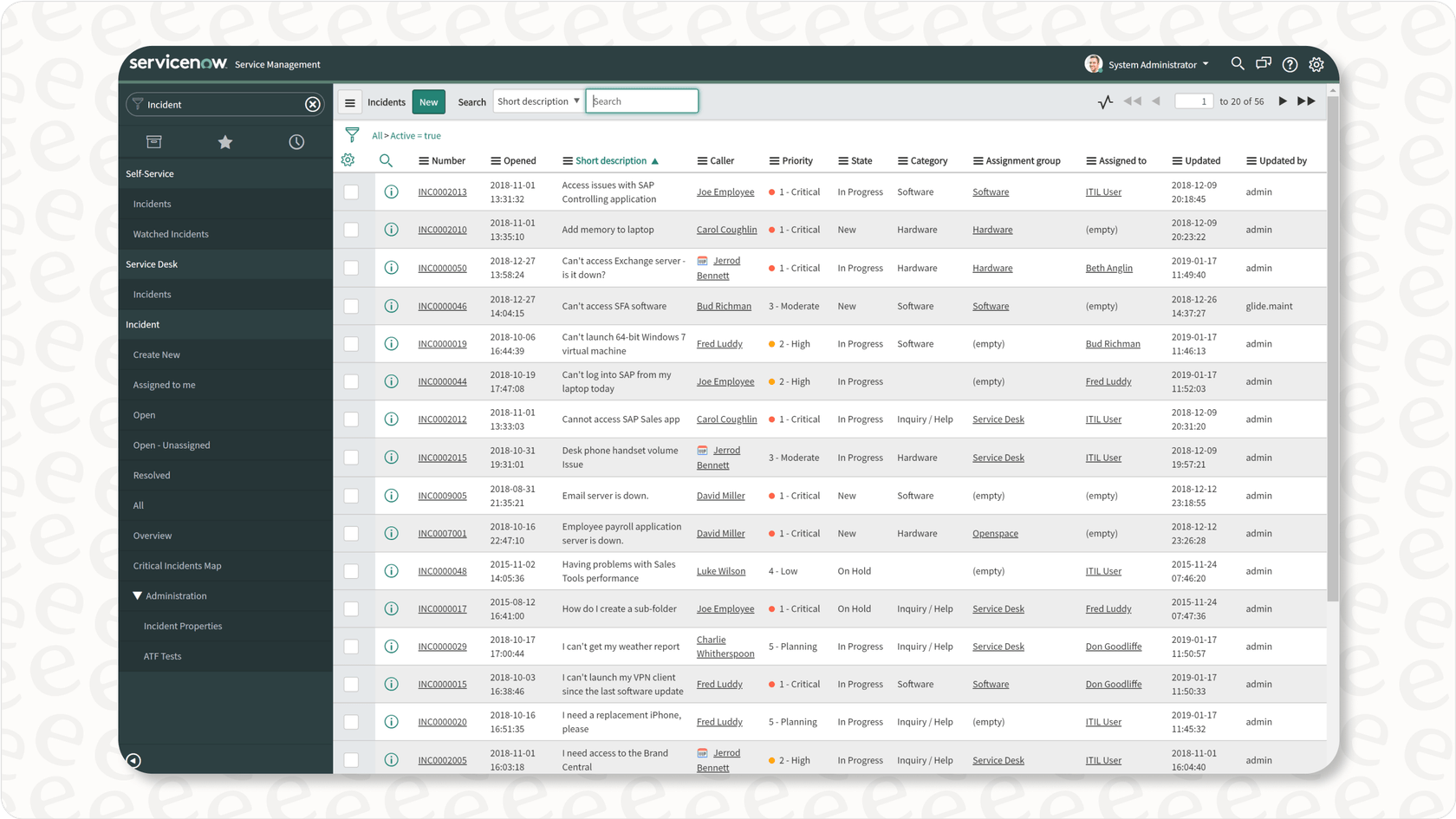 A look at the ServiceNow dashboard to illustrate the environment where AI search operates.