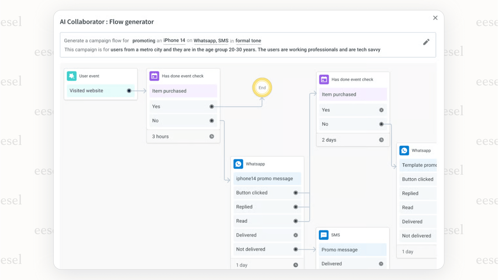 Der Workflow-Builder von Yellow.ai ermöglicht es, automatisierte Gesprächsflüsse mühelos zu erstellen.
