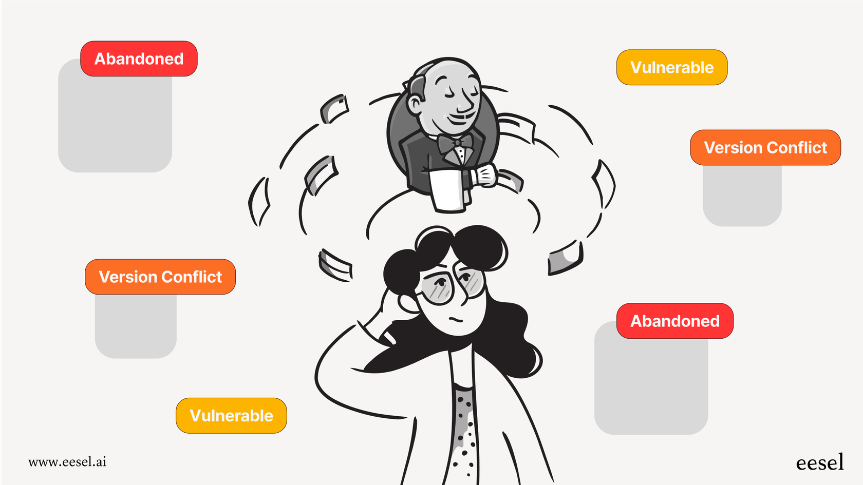A visual representation of Jenkins plugin hell showing how outdated or conflicting plugins can increase the total Jenkins pricing.
  

