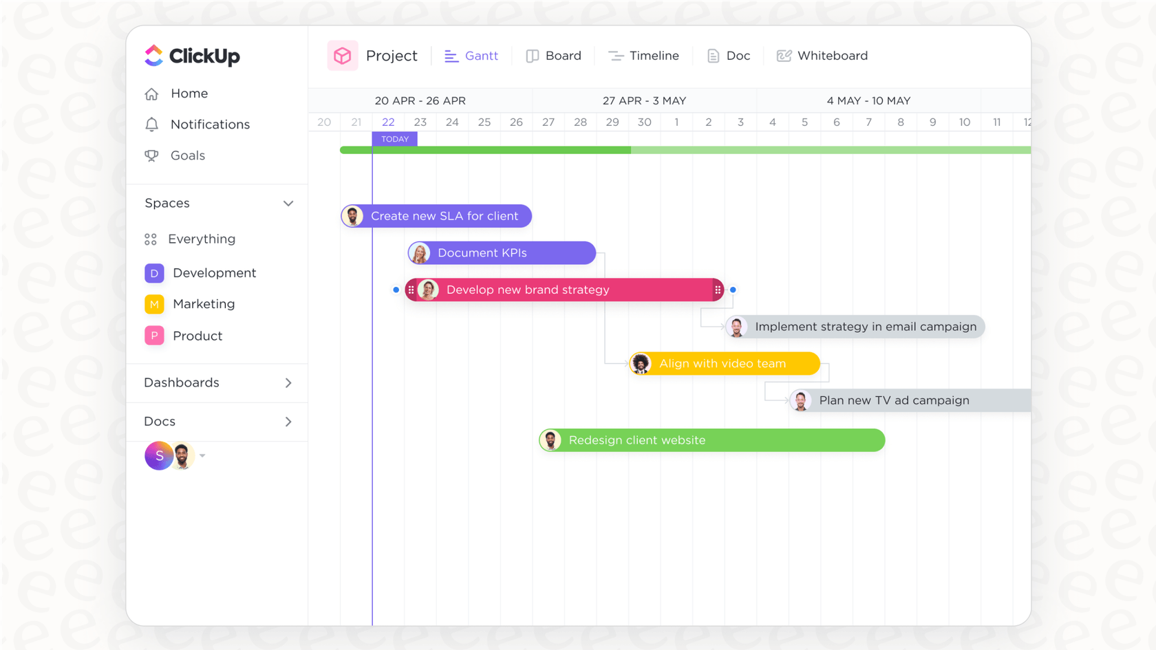 Exemplo de um gráfico de Gantt do ClickUp, demonstrando uma funcionalidade chave desbloqueada com o plano Unlimited como parte da estrutura de preços do ClickUp.