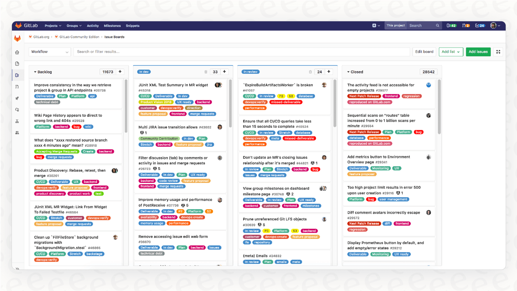 A screenshot of GitLab's project management Kanban board, a central feature covered in this GitLab overview for agile teams.