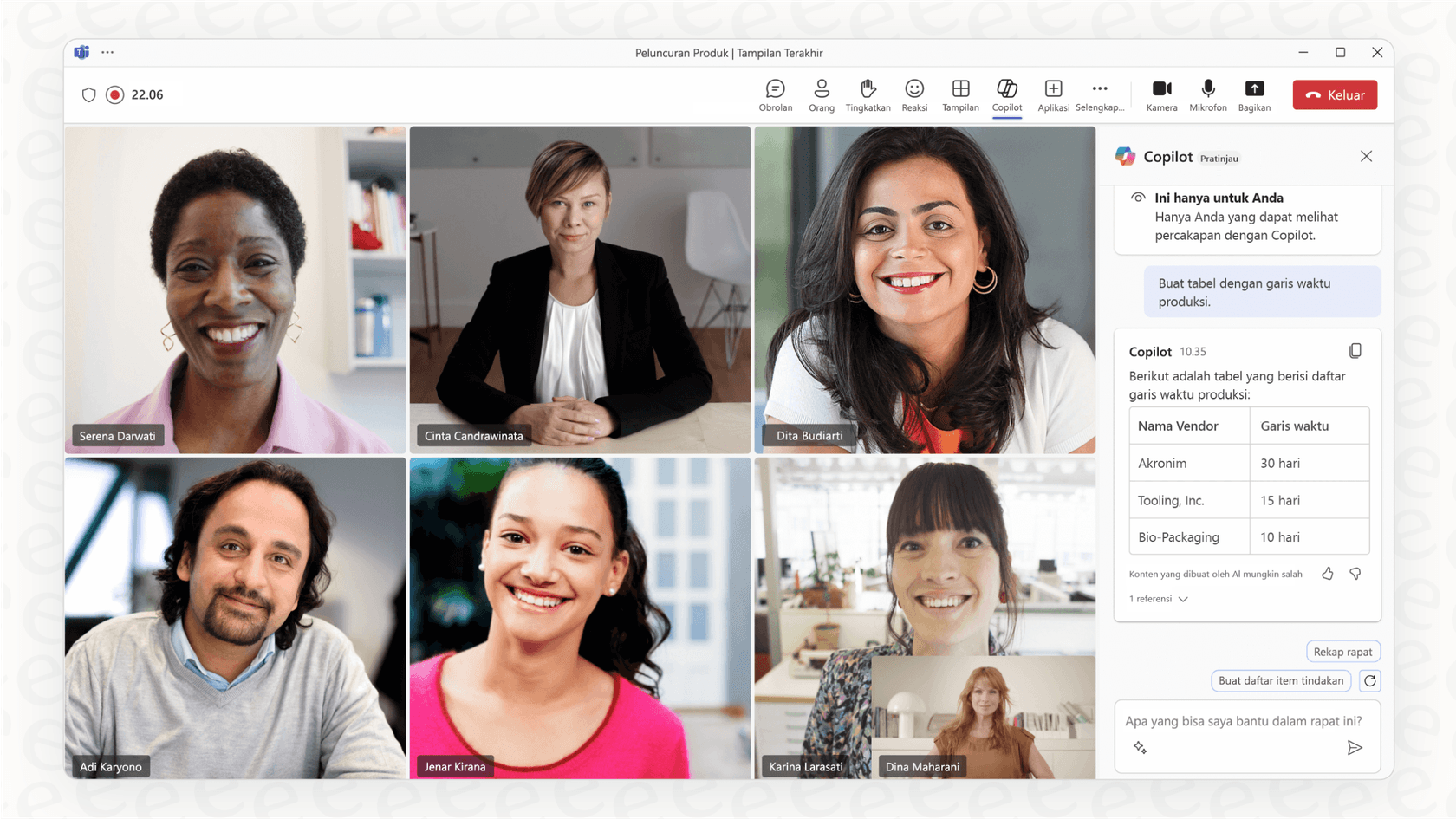A screenshot of a video conference in Microsoft Teams, providing a Teams overview of the meeting functionalities.