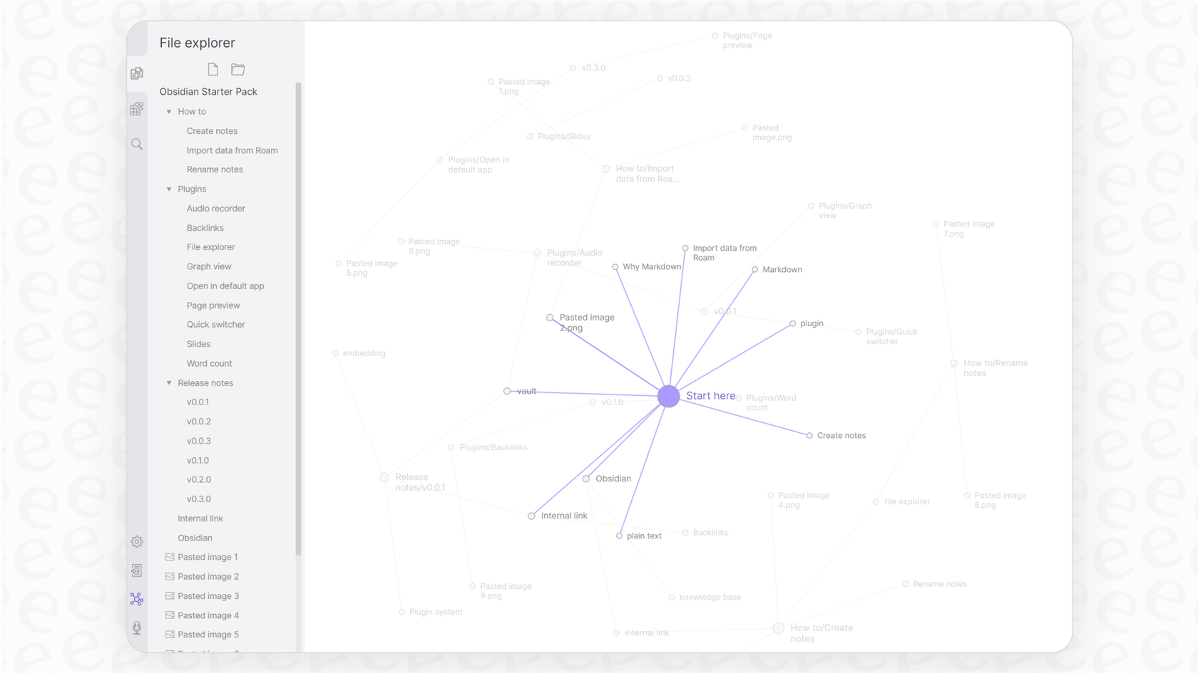 Screenshot providing an Obsidian overview of the Graph View, visualizing the connections between multiple notes.
