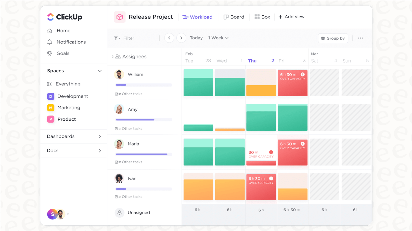 Uma captura de ecrã da funcionalidade de Gestão de Carga de Trabalho do ClickUp, mostrando como as equipas podem gerir a capacidade, um benefício chave do preço do plano Business do ClickUp.
