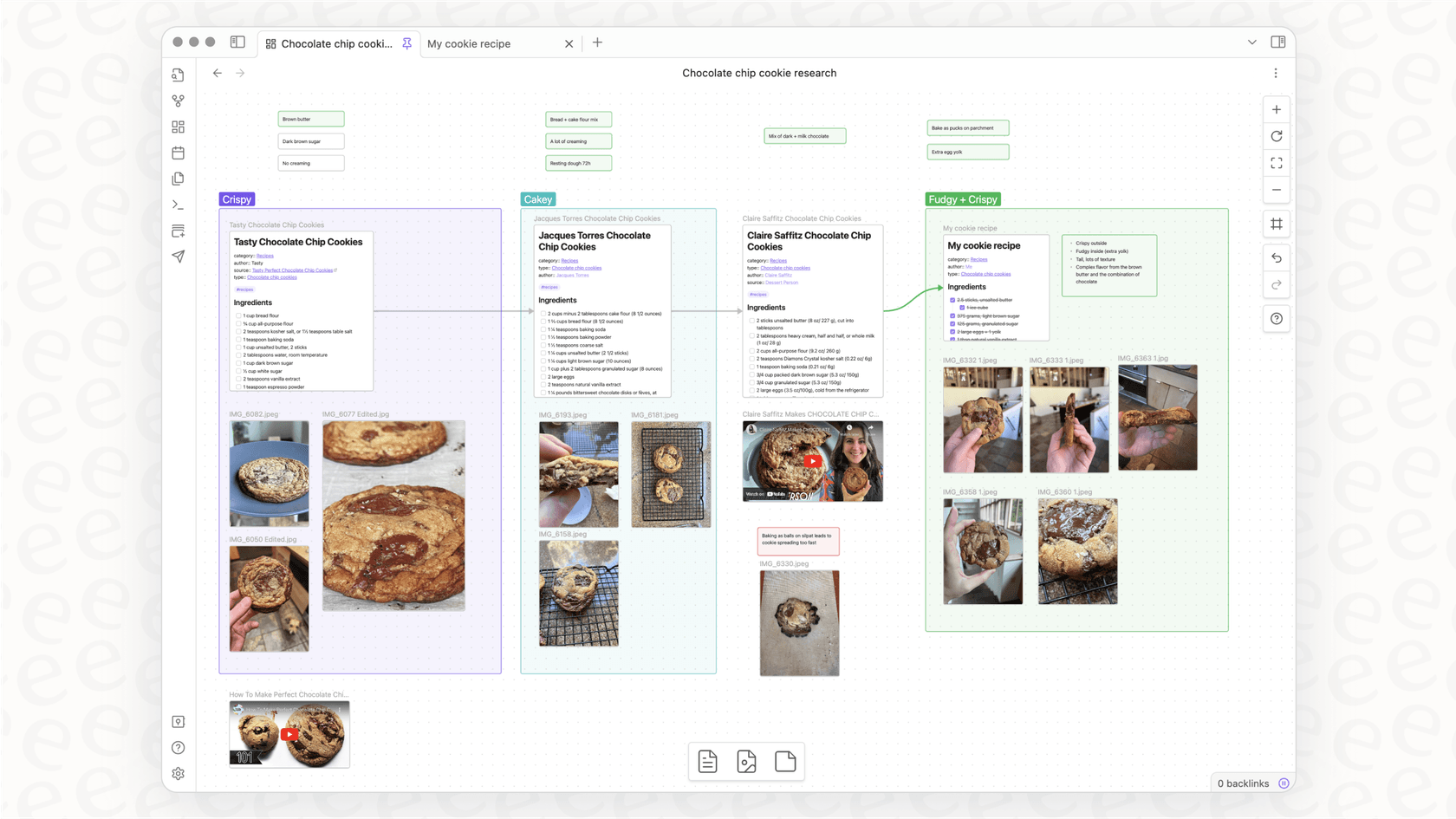 Screenshot for an Obsidian overview, showcasing the Canvas feature used for mind-mapping and organizing ideas visually.