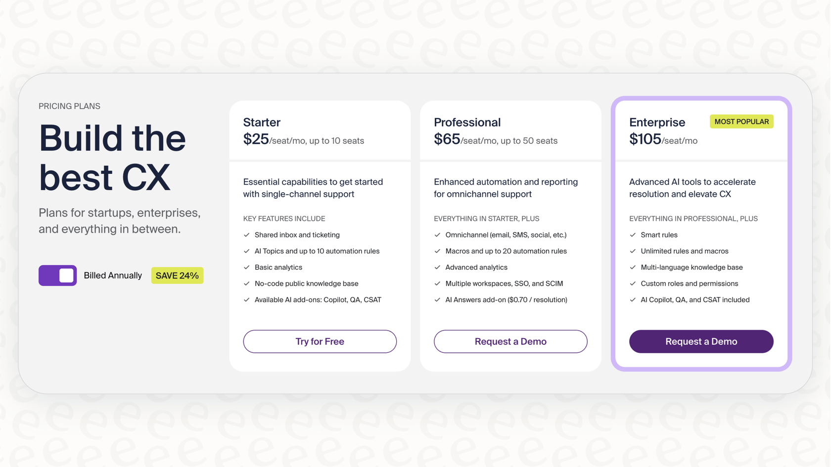 FrontのAIアドオンの価格ページ。FrontにAIを統合する方法を検討する上で重要な要素です。