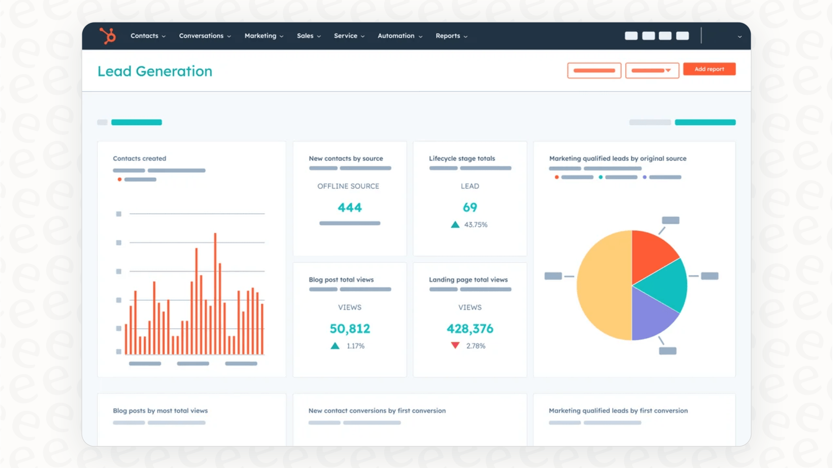 An image displaying the HubSpot agent dashboard, where users can monitor performance and analytics for their AI agents.::
