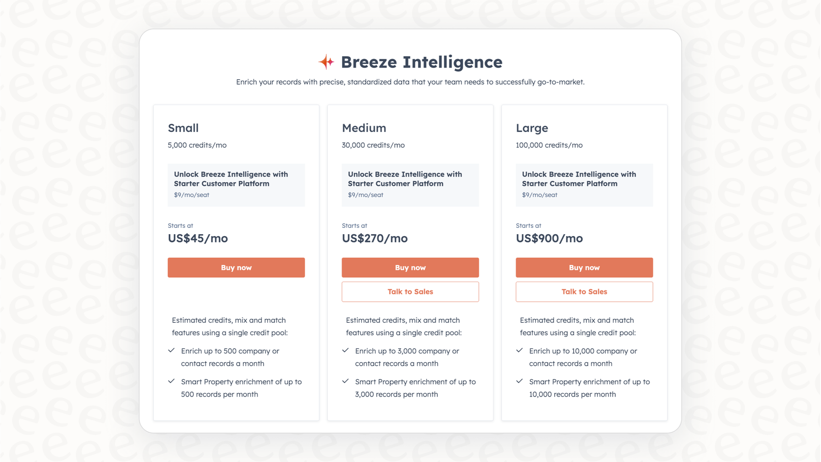 HubSpot's pricing model often involves a system of credits for its AI features, which can lead to unpredictable costs.