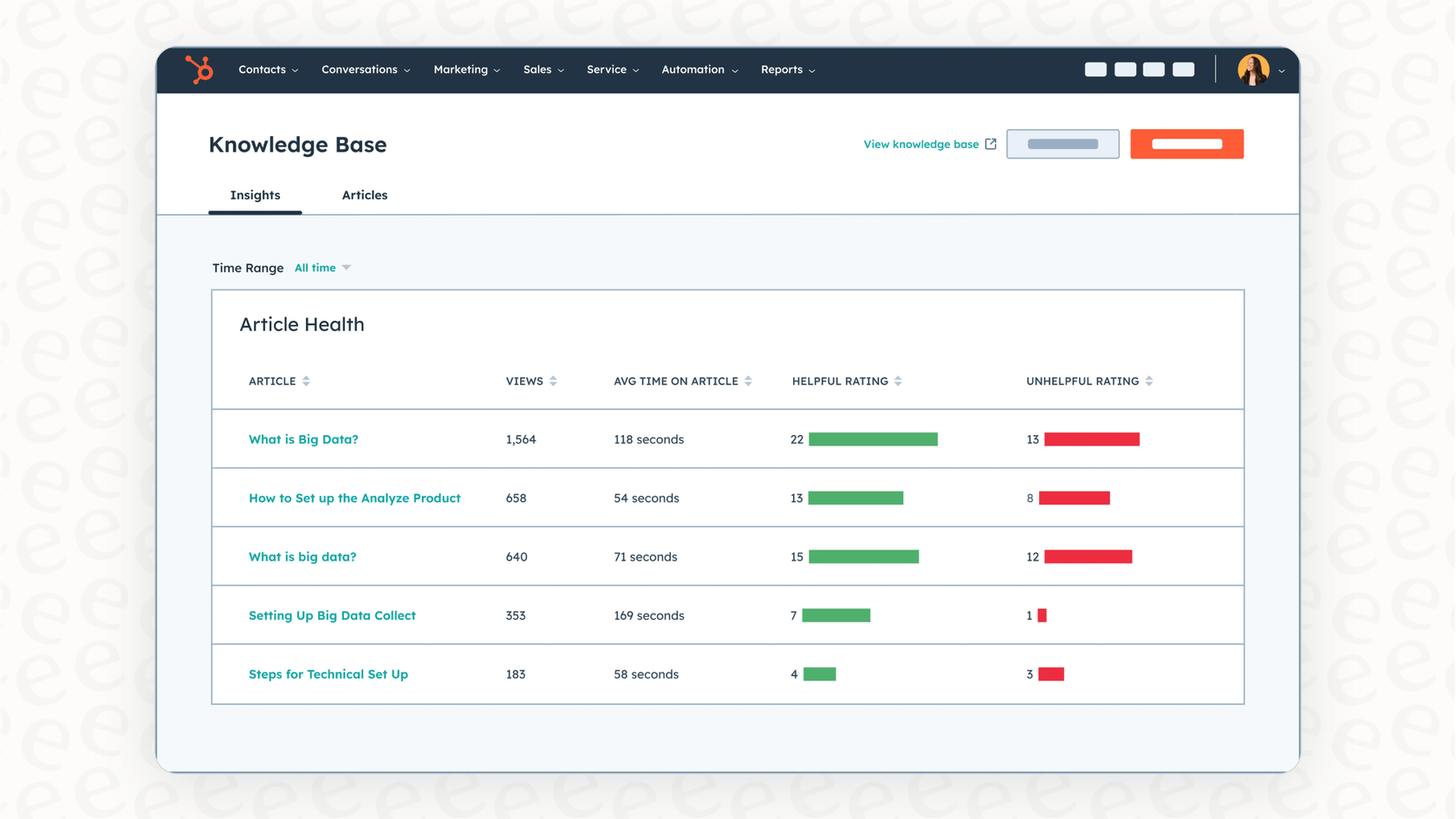 A view of the HubSpot knowledge base, which the AI-powered HubSpot chatbot uses to find answers.::