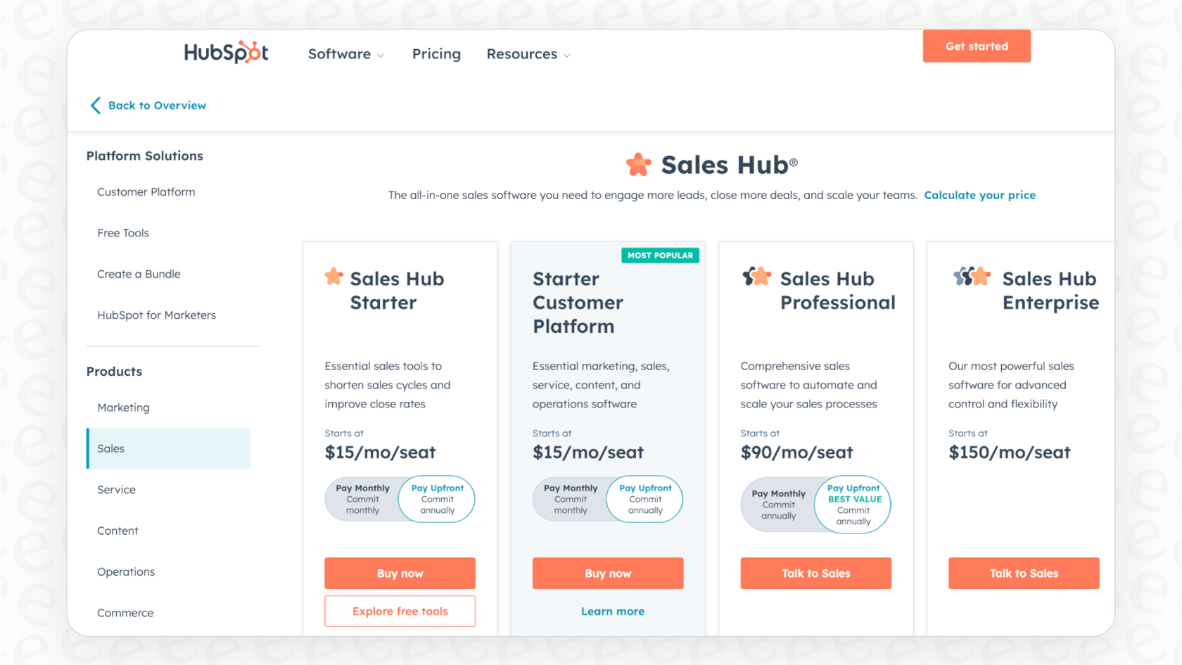 A look at the pricing tiers for HubSpot Copilot.