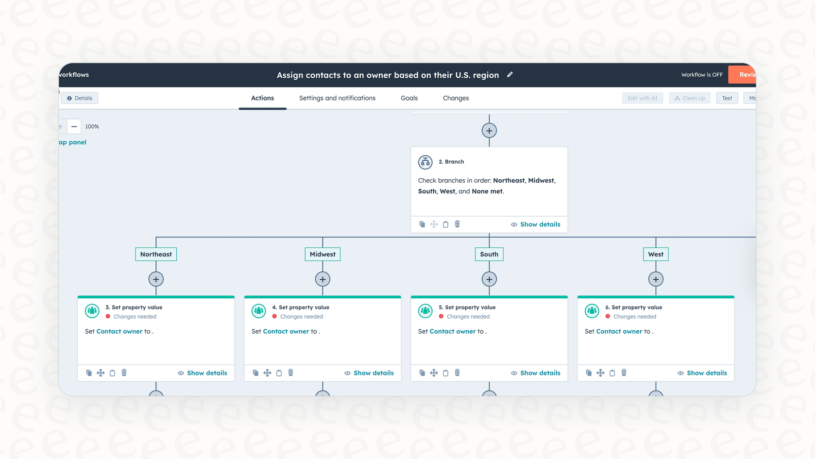 Dieser Screenshot zeigt die KI-gestützten Workflows von HubSpot und demonstriert, wie HubSpot KI zur Vereinfachung der Marketingautomatisierung einsetzt.::