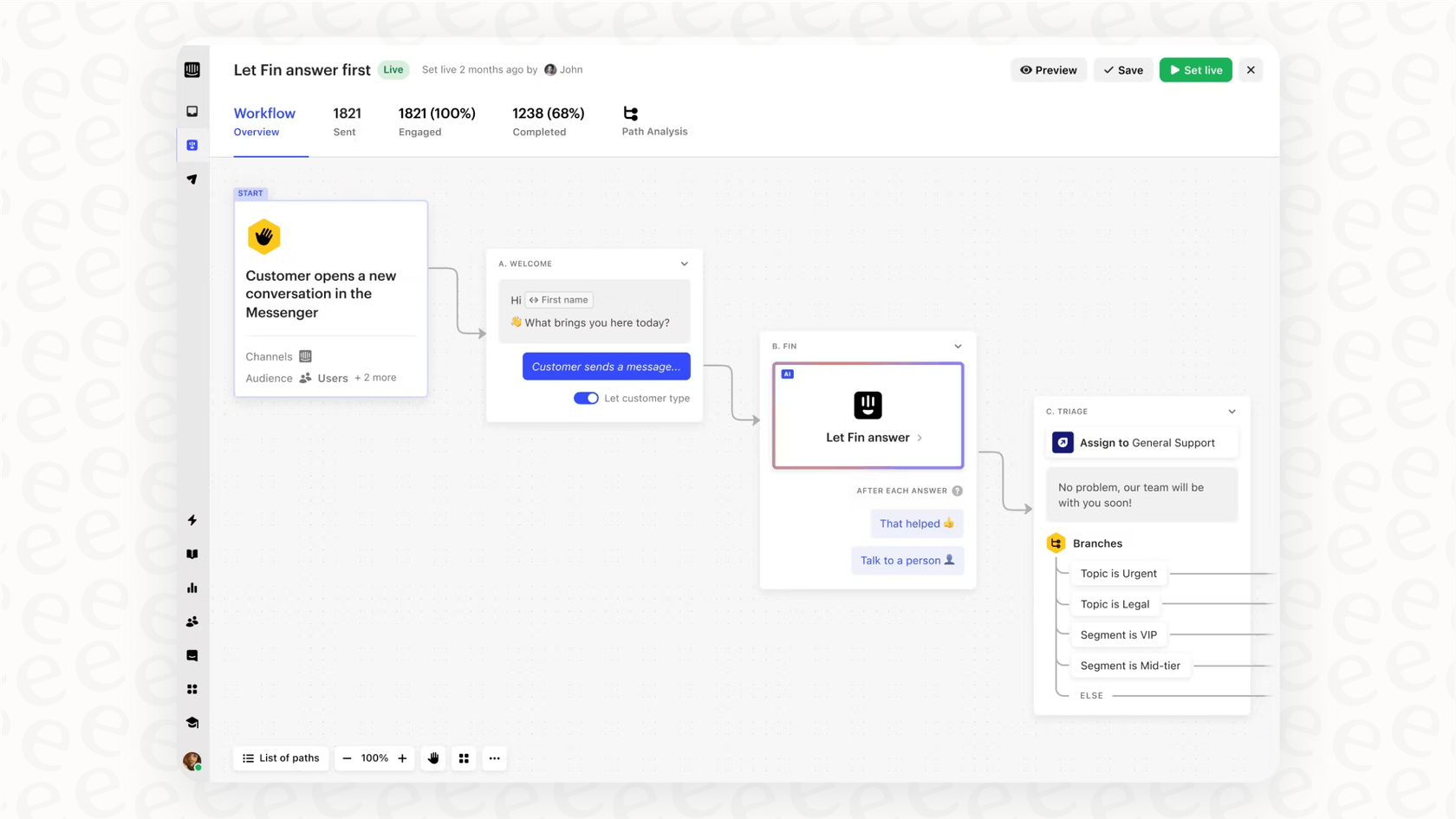 The visual workflow builder is a core part of the Intercom AI assistant's automation capabilities.