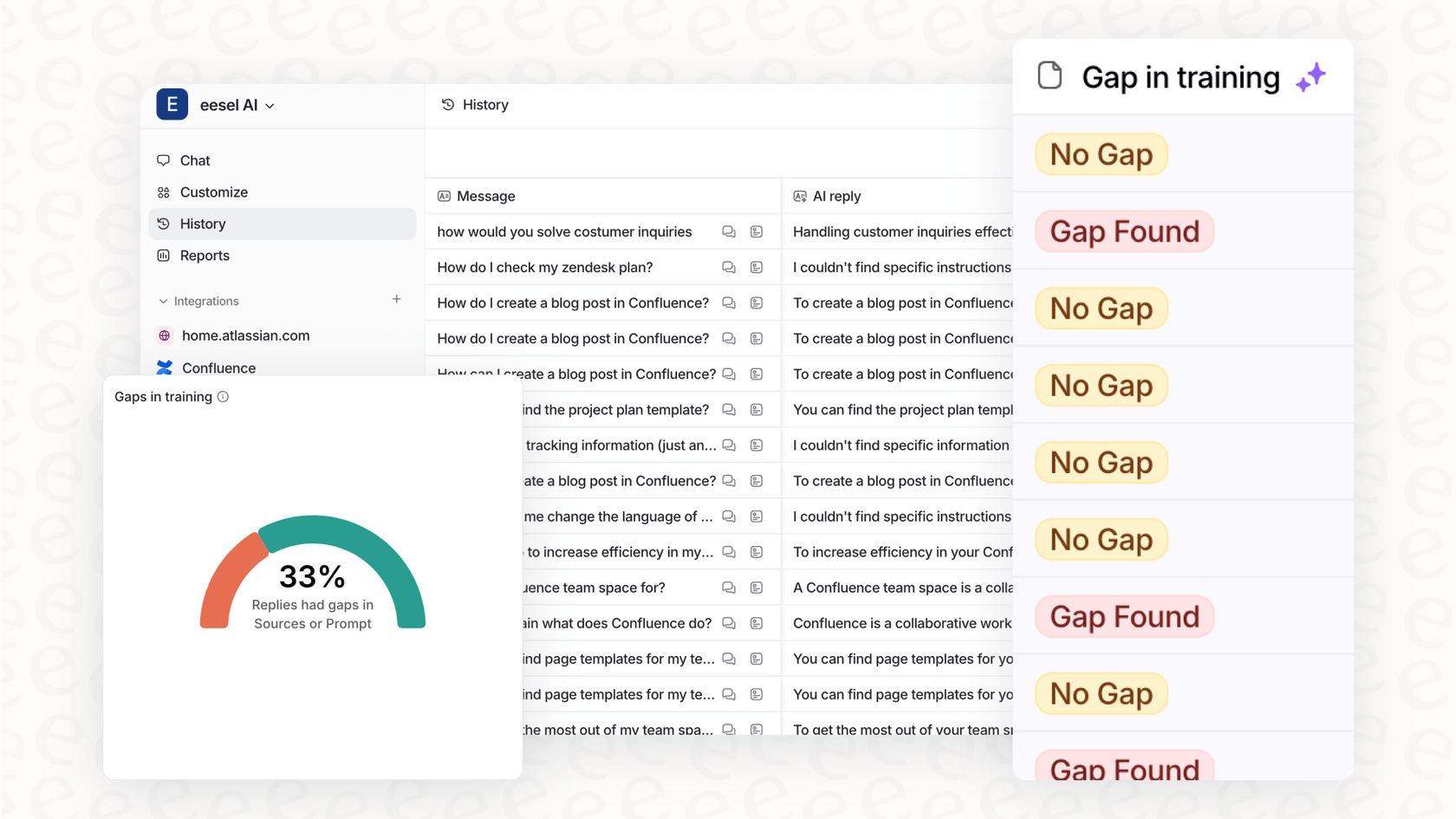 eesel AI knowledge gaps identification and analysis