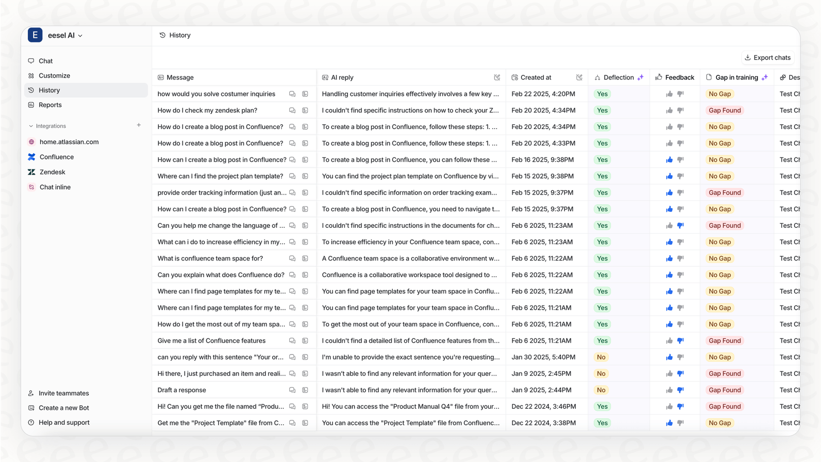 A screenshot of the eesel AI platform showing how the AI agent connects to past support tickets to build its knowledge base, a practical alternative to Figure AI for business automation.