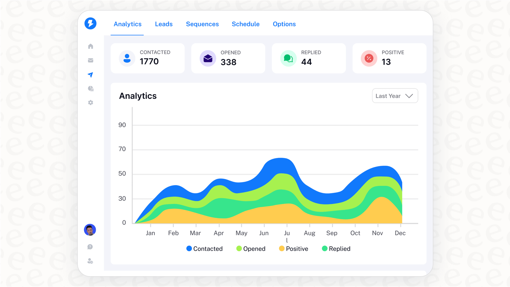 A screenshot of the Instantly.ai dashboard, which helps users get started instantly with their cold email outreach.
