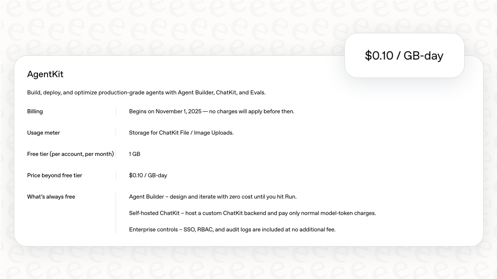 A screenshot of the OpenAI API pricing page, relevant to the discussion on total cost of ownership in the AgentKit vs Anthropic API comparison.