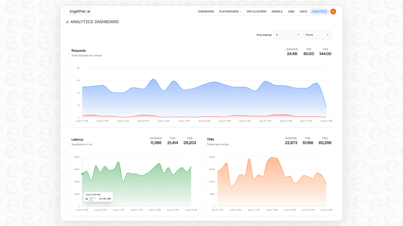 Screenshot of TogetherAI