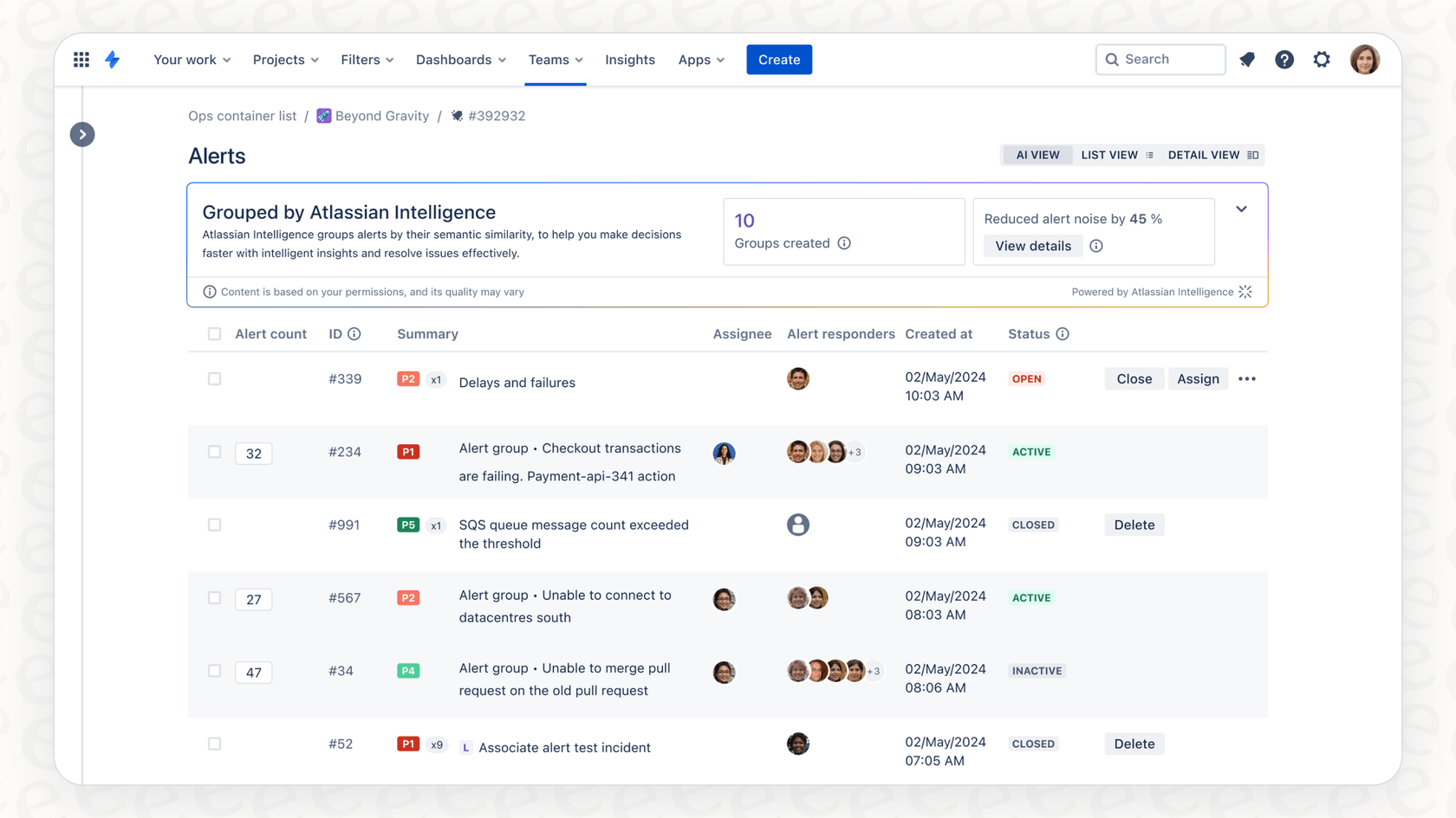 A screenshot demonstrating how Atlassian Intelligence groups related alerts to reduce noise for IT teams.