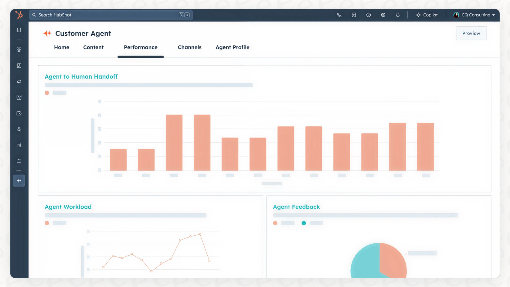 HubSpotエージェントのアナリティクスページのスクリーンショット。