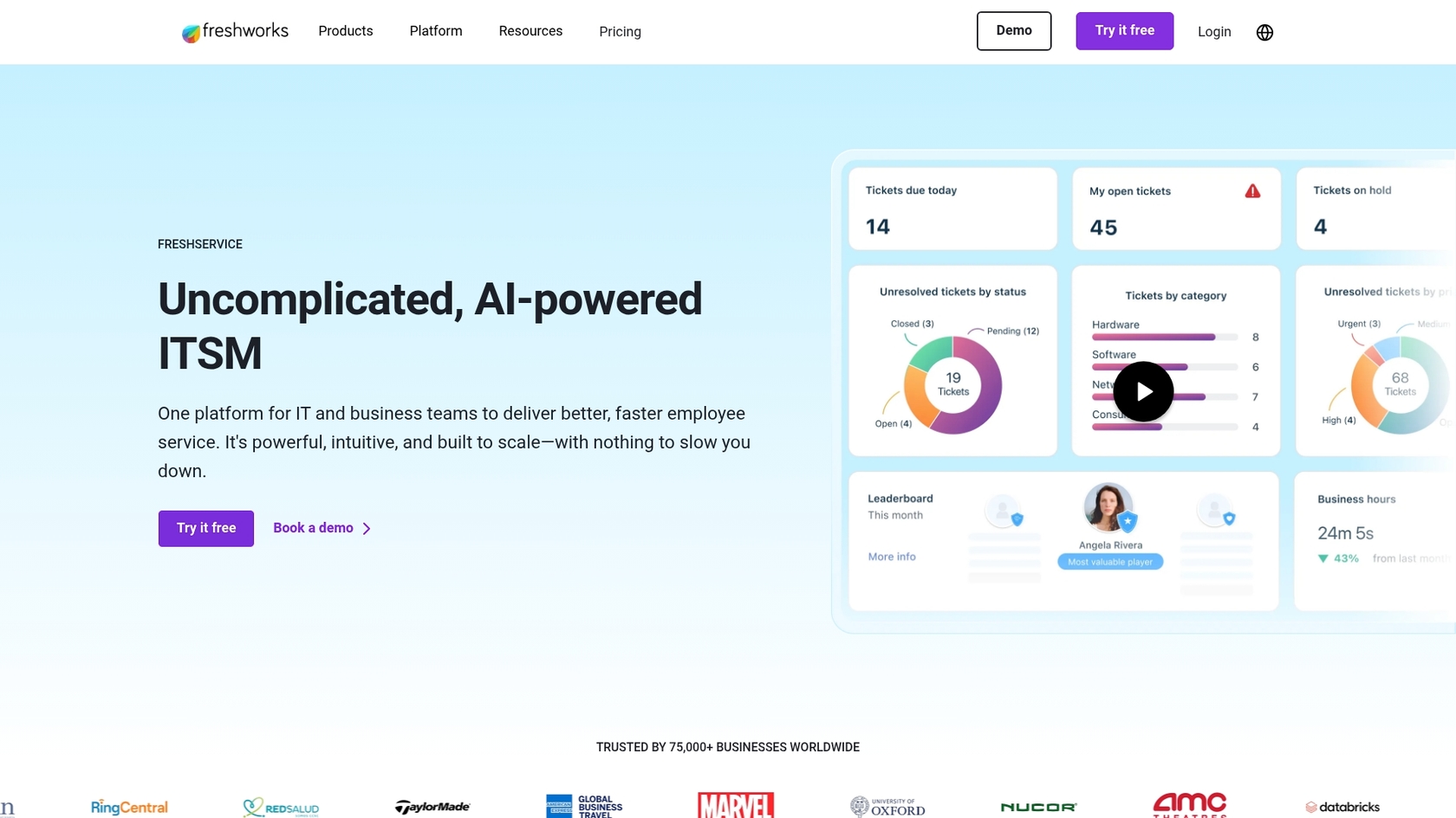 Ein Screenshot der Freshworks Landingpage, ein Beispiel für einen Kundenservice-Chatbot.