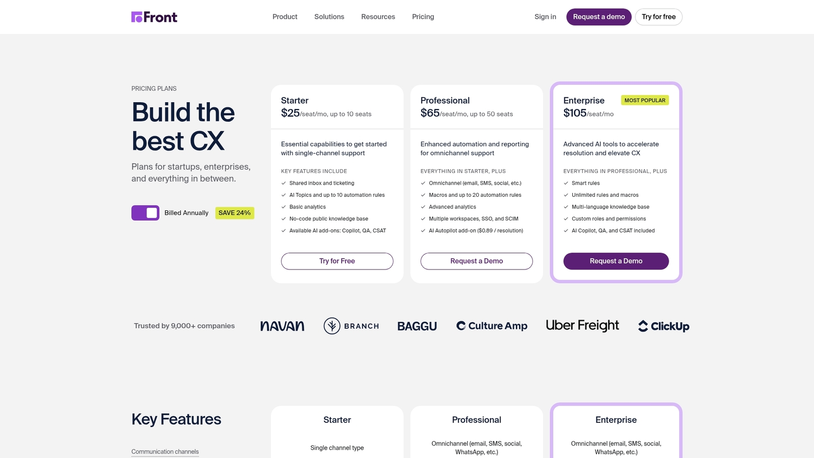 A screenshot of the Front Design AI pricing page, showing the different plans and add-on costs.