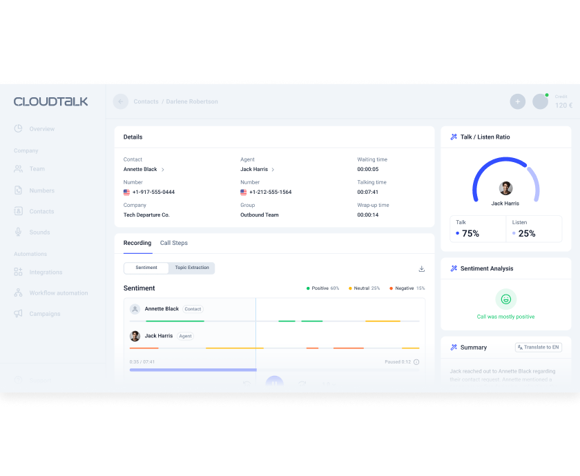 CloudTalk call summary interface with sentiment analysis and talk/listen ratio metrics