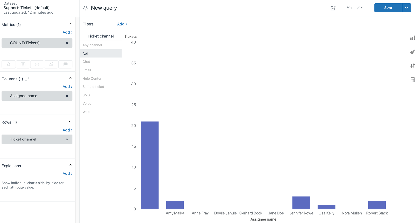 Report builder showing agent and channel configuration