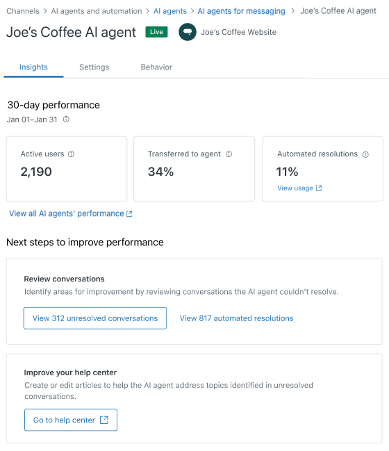 Zendesk KI-Agent Insights Dashboard mit Performance-Metriken und Verbesserungsvorschlägen