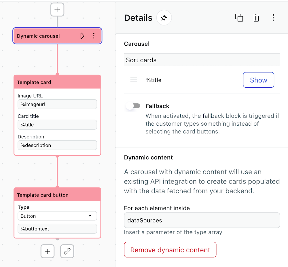 Dialogue builder for configuring dynamic carousels with template cards